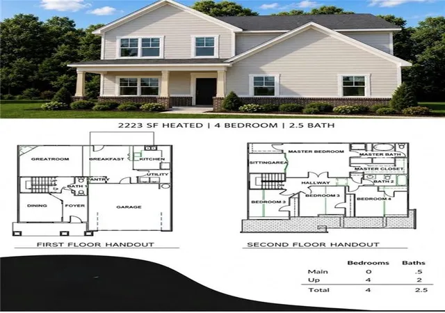 3rd image of 4290 Brookhaven Dr Se, Covington, GA 30014 | MLS# 7794530