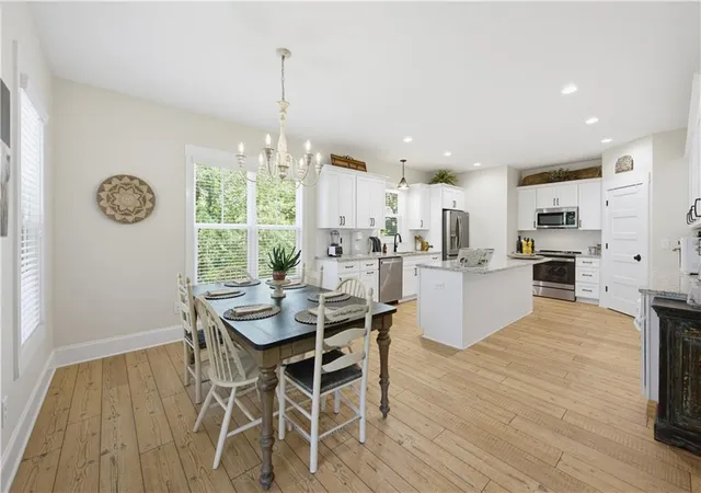3rd image of 566 Roper Dr, Clarkesville, GA 30523 | MLS# 7790812