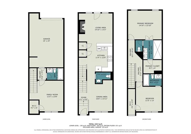 Photo 39 of Townhouse for sale at 1215 Lavista Cir, Atlanta, GA 30324 | MLS# 7822212 | Listing updated on 2026-09-13