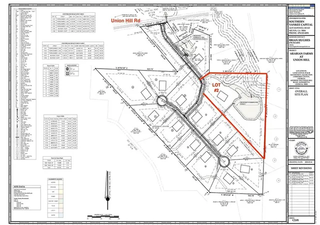 Photo 2 of Land for sale at 5519 Union Hl Rd, Alpharetta, GA 30004 | MLS# 7779324 | Listing updated on 2026-08-01