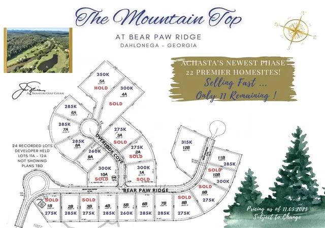 Photo 3 of Land for sale at 1034 Bear Paw Ridge, Dahlonega, GA 30533 | MLS# 7633544 | Listing updated on 2026-09-10