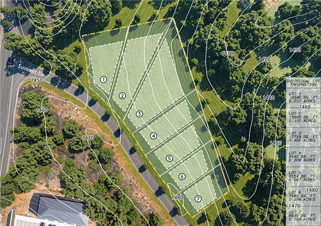 Photo 7 of Land for sale at Lot 6 Summit Dr, Dahlonega, GA 30533 | MLS# 7754101 | Listing updated on 2026-08-21