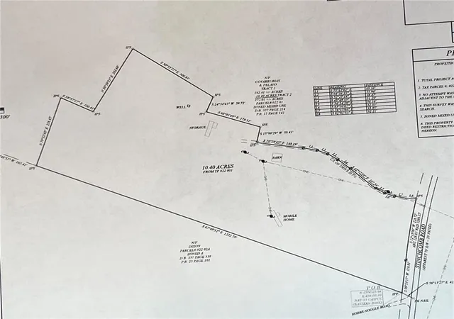 1st image of 2012 Stinchcomb Rd, Dewy Rose, GA 30634 | MLS# 7819806