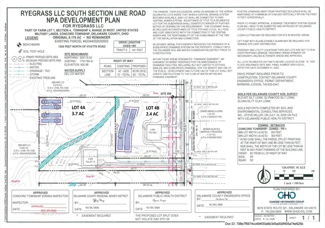 2nd image of 0 S Section Line Rd #Tract 4B, Delaware, OH 43015 | MLS# 225024545