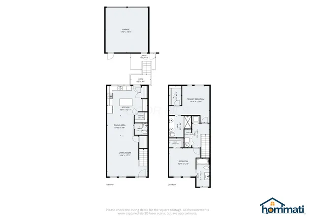 63rd image of 53 N 5th St #TH15, Columbus, OH 43215 | MLS# 226022750