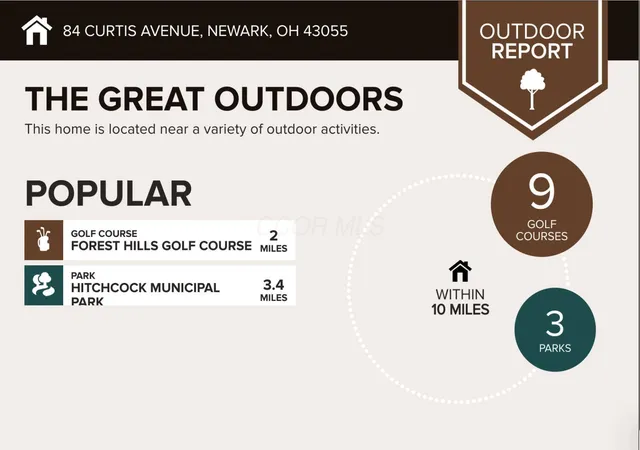 Homes for sale in Newark, OH | 84 Curtis Ave, Newark, OH 43055 | MLS# 226025407