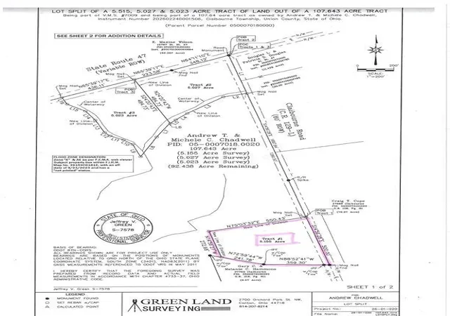 8th image of 27775 Claibourne Rd, Richwood, OH 43344 | MLS# 226027968