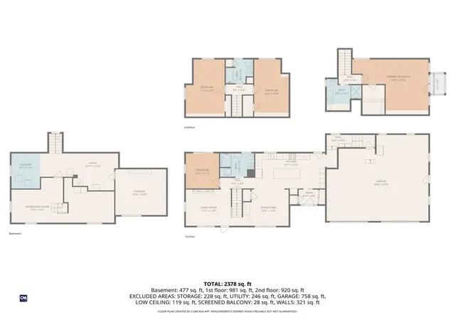 49th image of 6 Highland Trl, Richmond, RI 02832 | MLS# 1410156