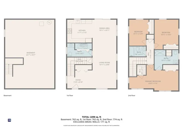 39th image of 9 Tarklin St, North Providence, RI 02904 | MLS# 1412197