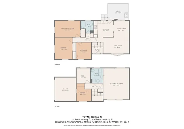 Homes for sale in Middletown, RI | 20 Namquid Dr, Middletown, RI 02842 | MLS# 1413958