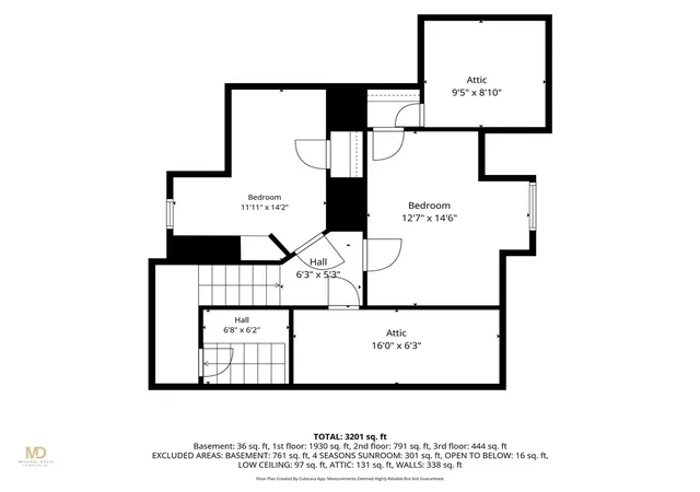 Homes for sale in Portsmouth, RI | 0 Glen Meade Dr, Portsmouth, RI 02871 | MLS# 1414578
