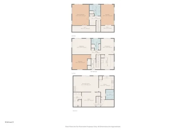 50th image of 265 Grand View Dr, Warwick, RI 02886 | MLS# 1416484