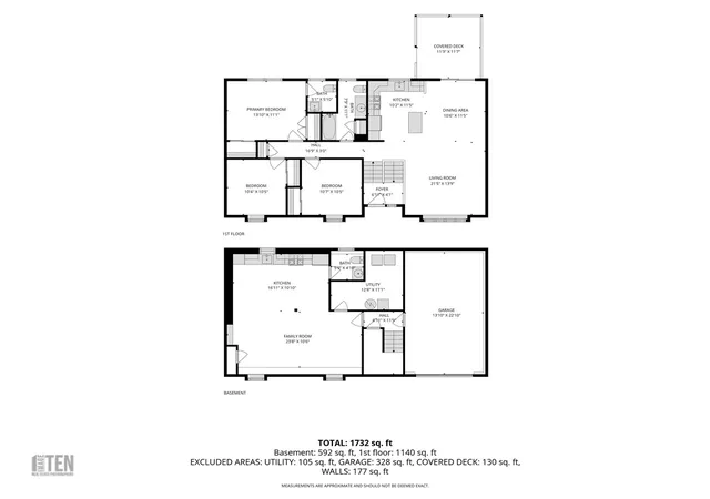 Homes for sale in Cranston, RI | 9 Daisy Ct, Cranston, RI 02920 | MLS# 1416327