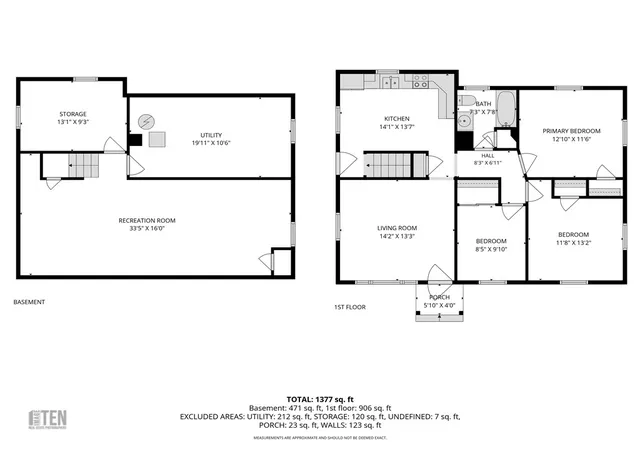 Homes for sale in East Providence, RI | 28 Plain St, East Providence, RI 02916 | MLS# 1416746
