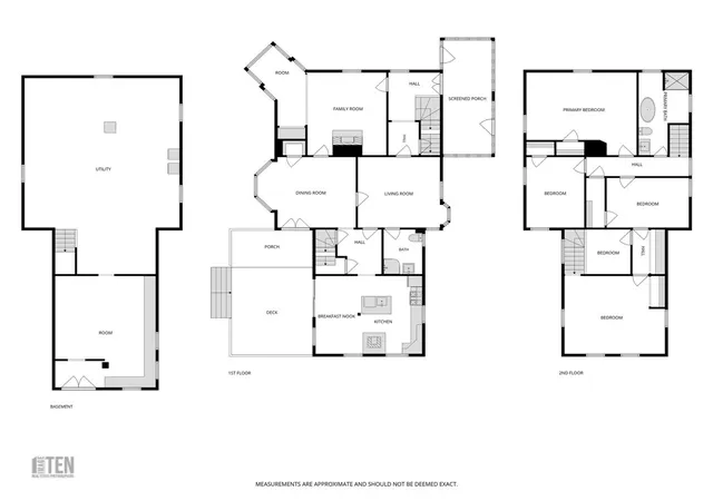 50th image of 3672 County Trl, Richmond, RI 02892 | MLS# 1417130