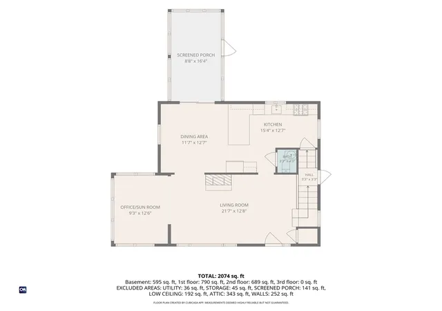 3rd image of 61 Shirley Blvd, Cranston, RI 02910 | MLS# 1416531