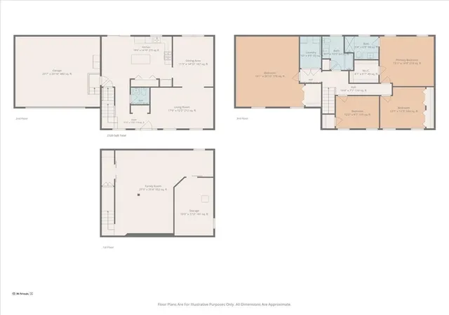 50th image of 26 Davis Cir, Warwick, RI 02886 | MLS# 1417636