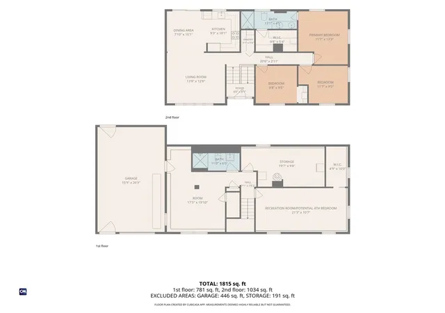 34th image of 53 Buena Vista Ave, Warwick, RI 02889 | MLS# 1417811