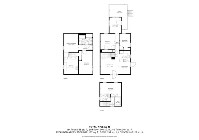 36th image of 10 Partridge Dr, Exeter, RI 02822 | MLS# 1419215