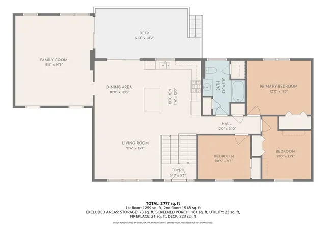 30th image of 82 Hope Rd, Cranston, RI 02921 | MLS# 1417195