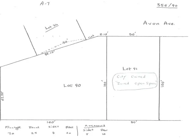 Photo 3 of Land for sale at 0 Avon Ave, Warwick, RI 02889 | MLS# 1420147 | Listing updated on 2026-08-18
