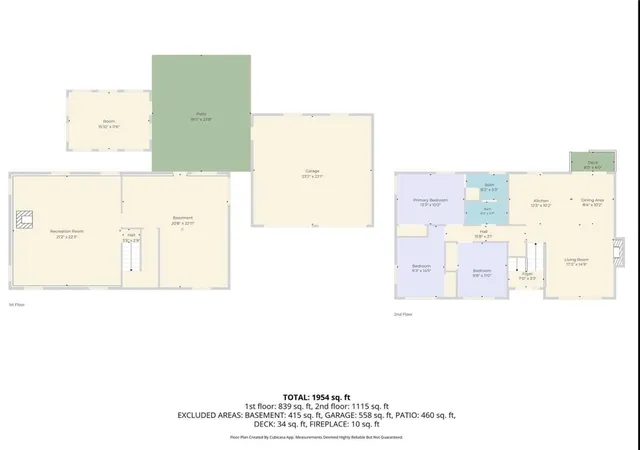 Photo 20 of Sale Pending at 9 Therese St, Narragansett, RI 02882 | MLS# 1420715 | Listing updated on 2026-08-27