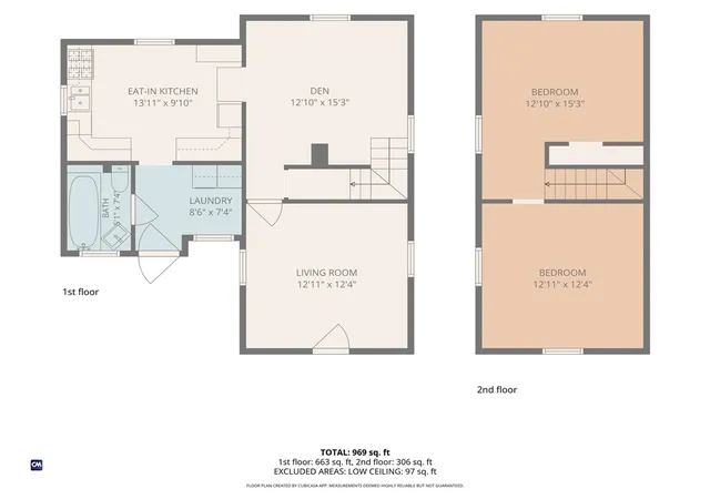 Photo 12 of Sale Pending at 96 Silver Spring Ave, Riverside, RI 02915 | MLS# 1419993 | Listing updated on 2026-08-22