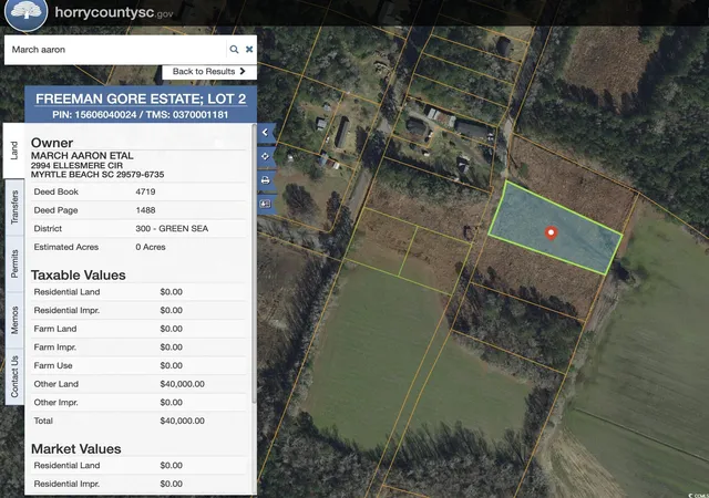 Homes for sale in Loris, SC | 215 Eva Dr, Loris, SC 29569 | MLS# 2421240