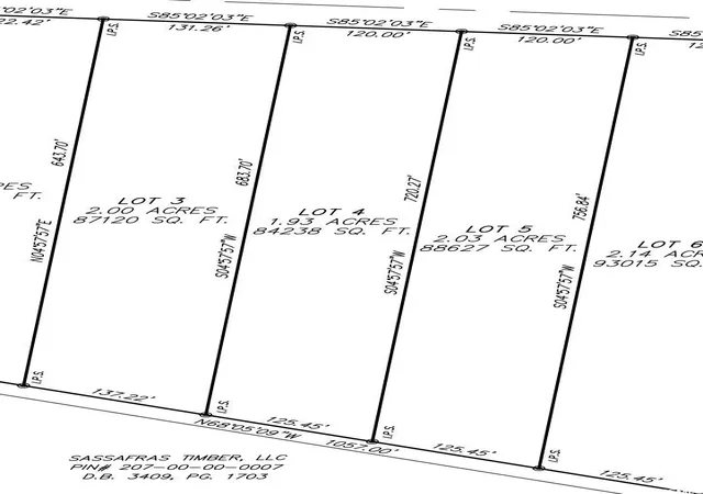 Homes for sale in Galivants Ferry, SC | Tbd Joyner Swamp Rd, Galivants Ferry, SC 29544 | MLS# 2502504