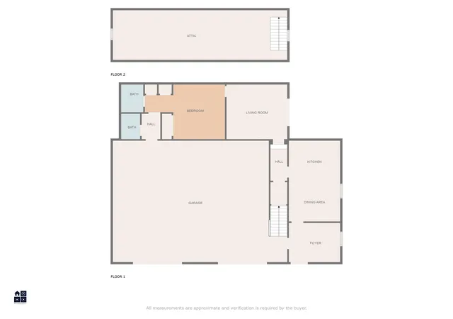 35th image of 1715 Cane Branch Rd, Loris, SC 29569 | MLS# 2526222