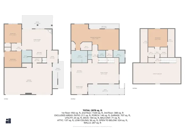 40th image of 4398 Murrells Inlet Rd, Murrells Inlet, SC 29576 | MLS# 2528217