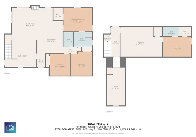 36th image of 4040 Longleaf Ln, Murrells Inlet, SC 29576 | MLS# 2605367