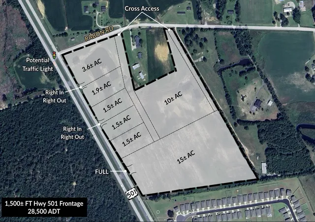 Photo 2 of Land for sale at 174 Rabon Rd, Aynor, SC 29511 | MLS# 2608400 | Listing updated on 2026-06-09