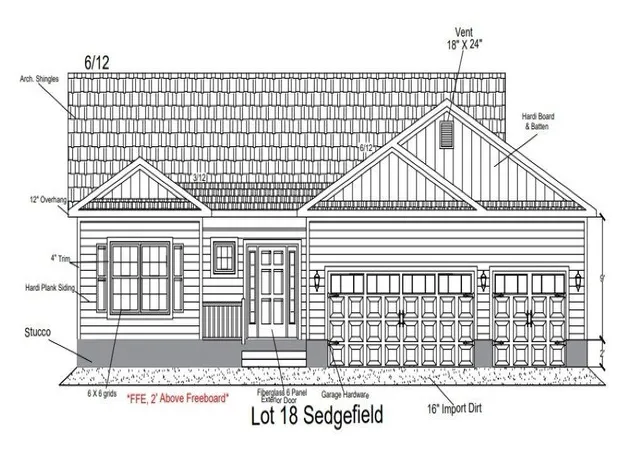 2nd image of 1141 Pecan Grove Blvd, Conway, SC 29527 | MLS# 2609415