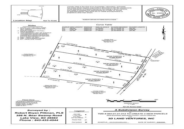 Homes for sale in Blenheim, SC | Lot 3 Attadale Rd, Blenheim, SC 29516 | MLS# 2614947