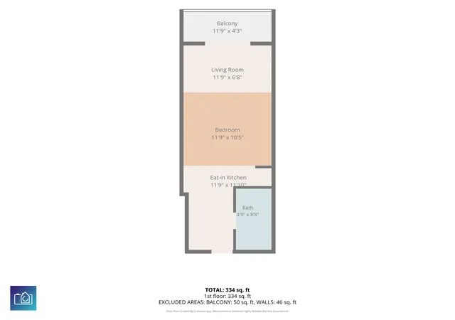 2nd image of 1207 S Ocean Blvd, Myrtle Beach, SC 29579