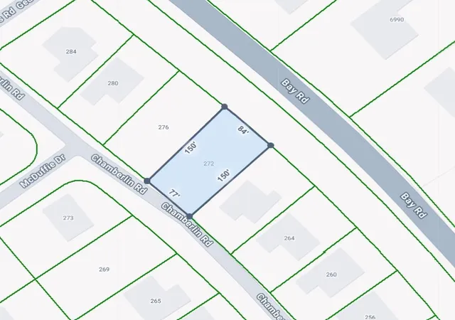 Photo 1 of Land for sale at 272 Chamberlin Rd, Myrtle Beach, SC 29588 | MLS# 2615036 | Listing updated on 2026-06-12
