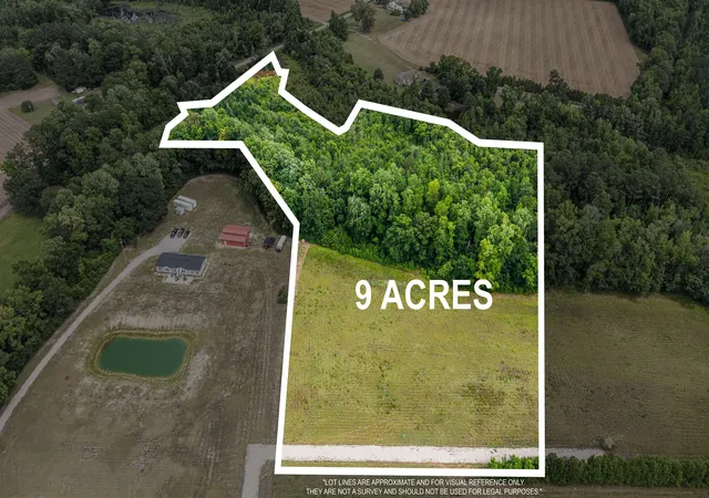Homes for sale in Johnsonville, SC | Lot 3 Sheila Dr, Johnsonville, SC 29555 | MLS# 2615744