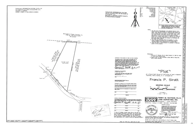 5th image of Tbd Dupont Rd, Aynor, SC 29511 | MLS# 2616629