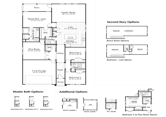 2nd image of 5020 Huckleberry Ln, Conway, SC 29526 | MLS# 2616744