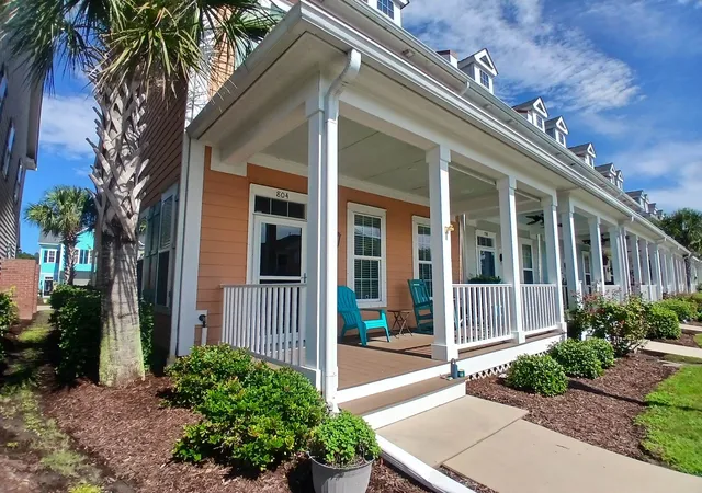 Photo 3 of Townhouse for sale at 804 Shine Ave, Myrtle Beach, SC 29577 | MLS# 2619948 | Listing updated on 2026-08-22
