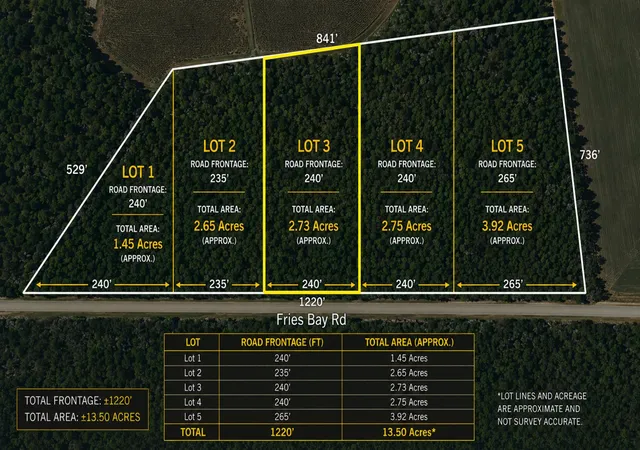 Photo 1 of Land for sale at Lot 3 Fries Bay Rd, Loris, SC 29569 | MLS# 2619976 | Listing updated on 2026-08-12