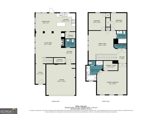 Photo 35 of Townhouse for sale at 7666 Squire Ct, Fairburn, GA 30213 | MLS# 10836515 | Listing updated on 2026-09-14