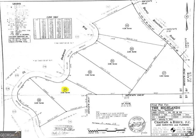 Photo 3 of Land for sale at 57 St Andrews Way, Ellijay, GA 30536 | MLS# 10787165 | Listing updated on 2026-10-29