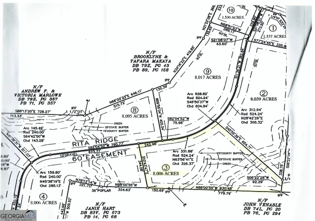 1st image of 0 Rita Rdg, Jefferson, GA 30549 | MLS# 10831969