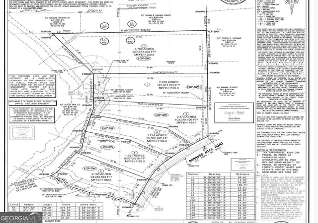 Photo 4 of Land for sale at 0 Burruss Ml Rd, Cumming, GA 30041 | MLS# 10806690 | Listing updated on 2026-08-14