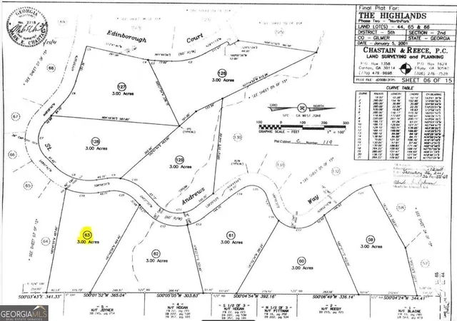 Photo 3 of Land for sale at 65 St Andrews Way, Ellijay, GA 30540 | MLS# 10787057 | Listing updated on 2026-10-27