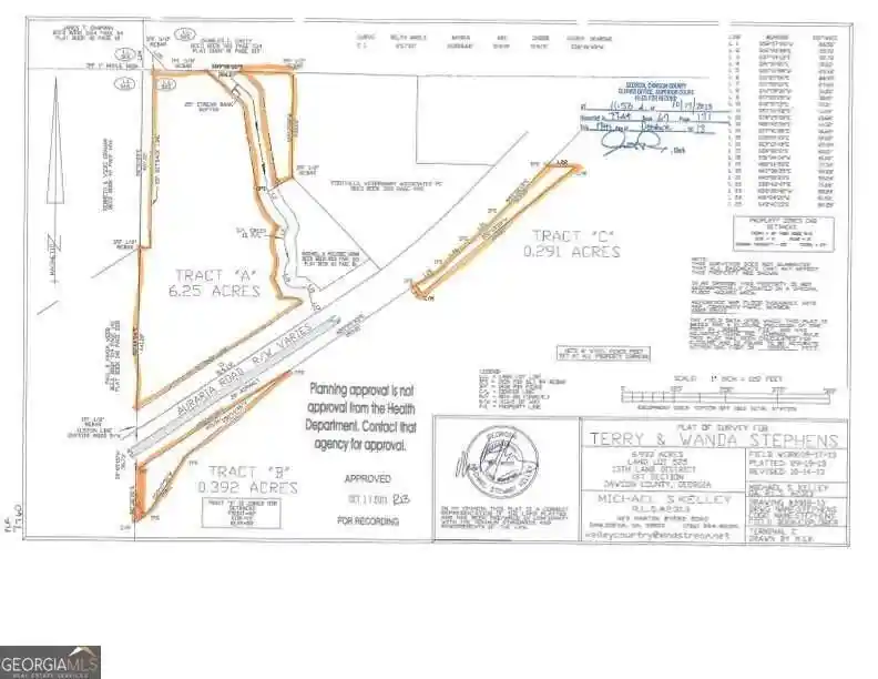 Photo 1 of Land for sale at 00 Auraria Rd, Dawsonville, GA 30534 | MLS# 10854230 | Listing updated on 2026-10-12