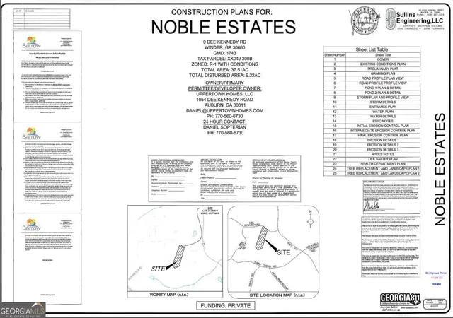 1st image of 02b Dee Kennedy Rd, Winder, GA 30680 | MLS# 10804033