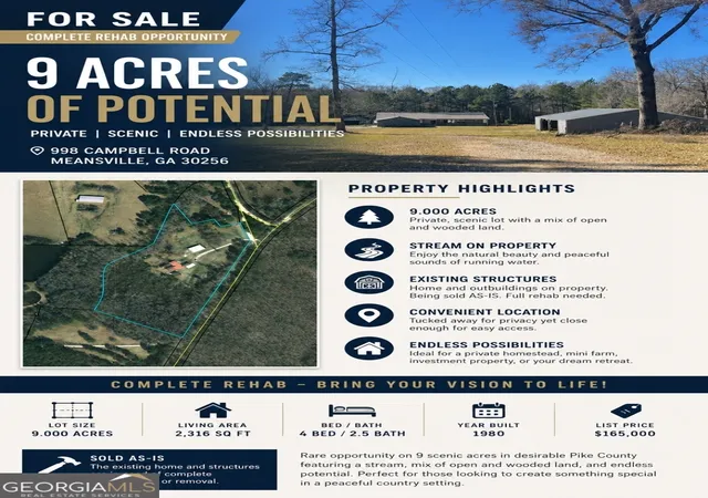 Homes for sale in Meansville, GA | 998 Campbell Rd, Meansville, GA 30256 | MLS# 10764915